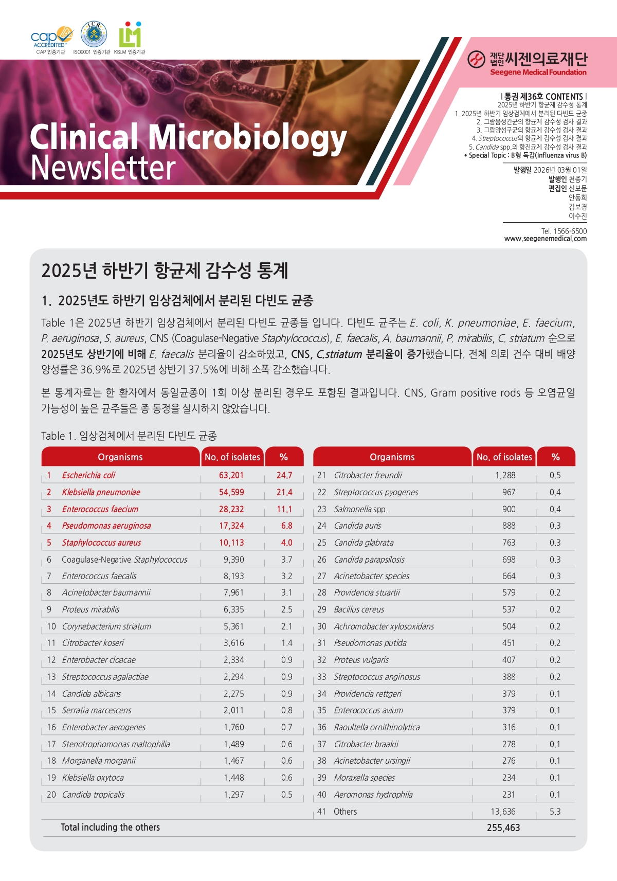 미생물소식지_36호 (2026.03)