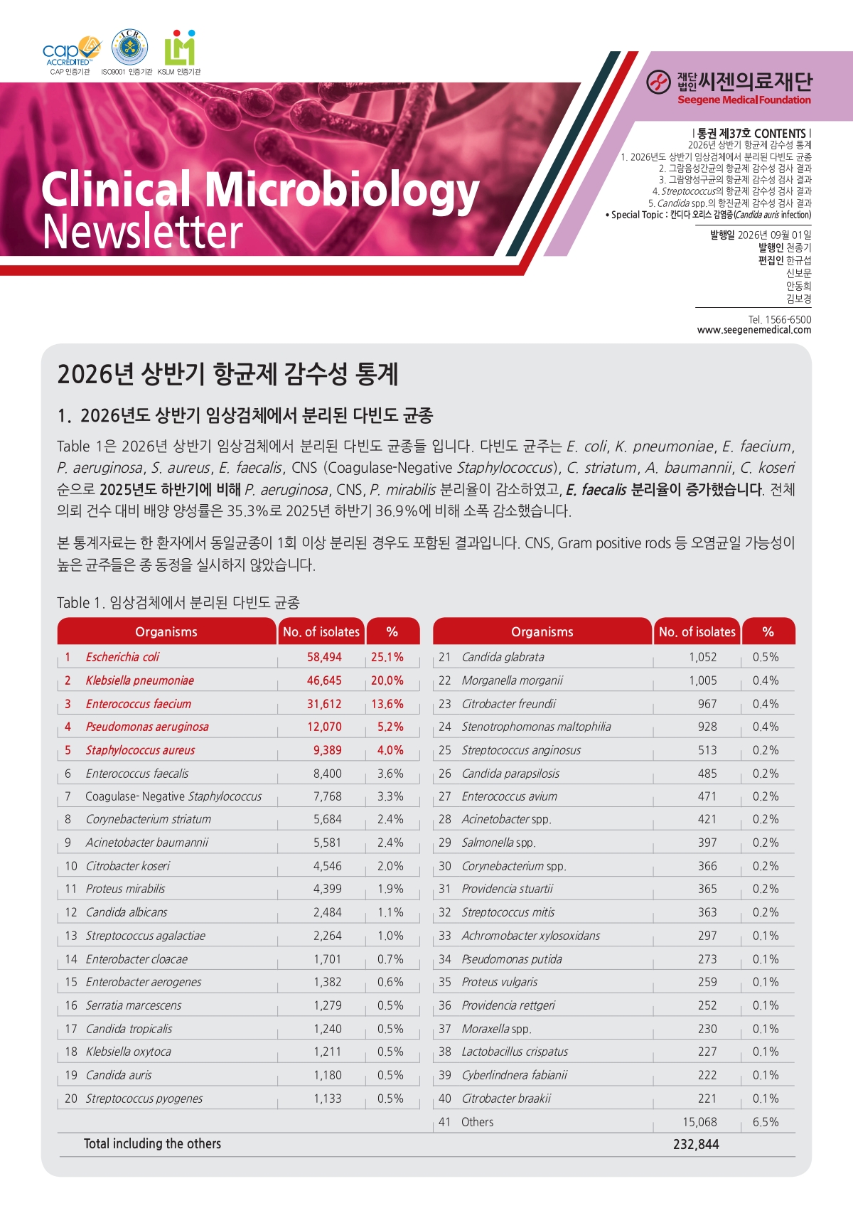 미생물소식지_37호 (2026.09)